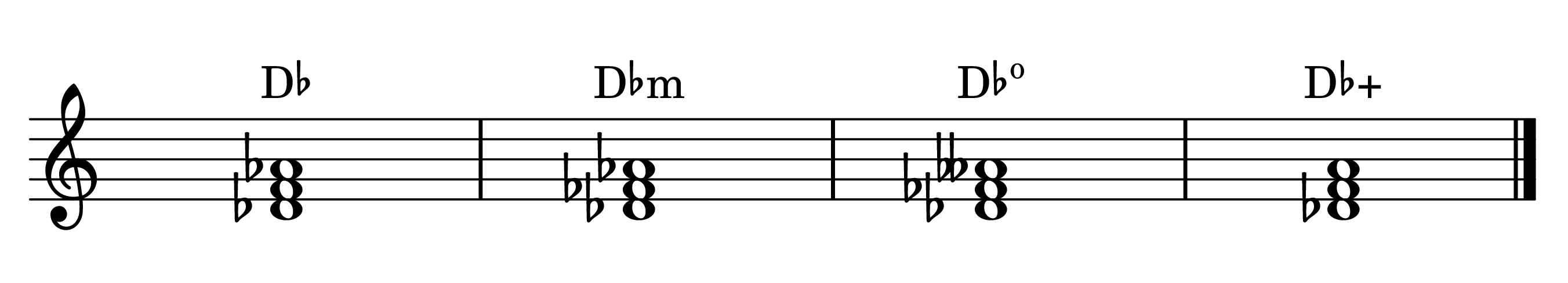 D-flat major, minor, diminished, and augmented triads on the staff
