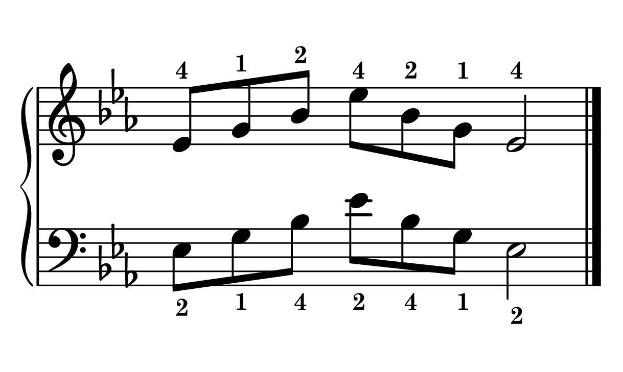 E-flat major arpeggio piano in root position in one octave notes on staff with fingering