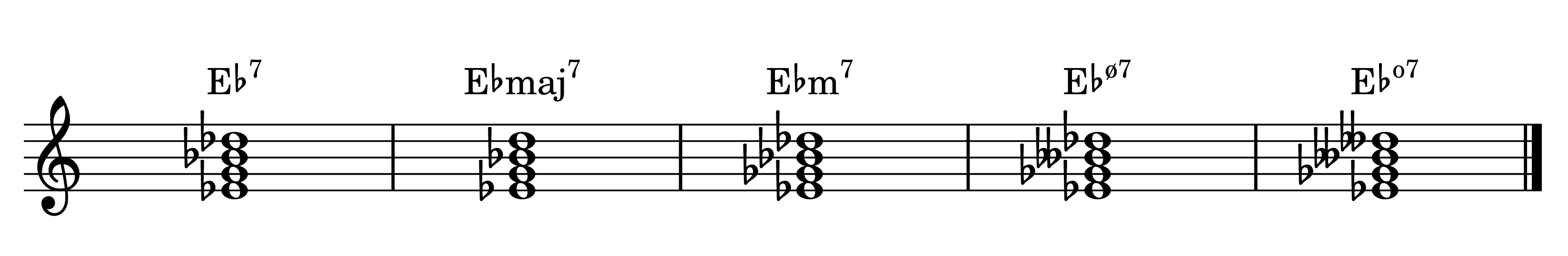 E-flat dominant 7th, major 7th, minor 7th, half-diminished 7th, and diminished 7th chords on the staff