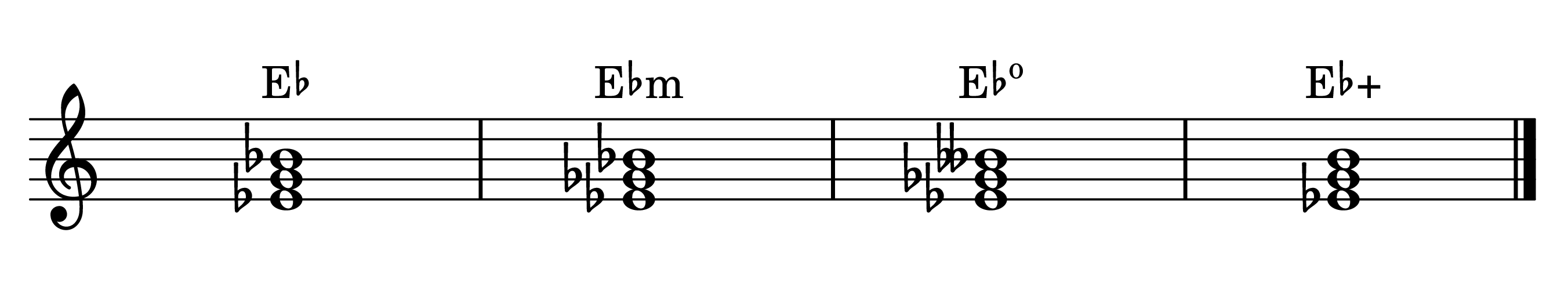 E-flat major, minor, diminished, and augmented triads on the staff