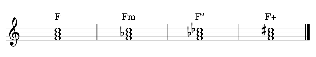 F major, minor, diminished, and augmented triads on the staff