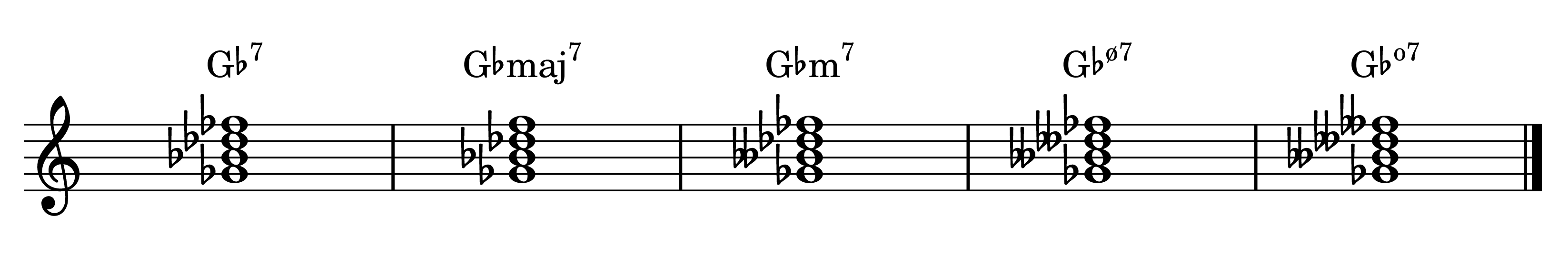 G-flat dominant 7th, major 7th, minor 7th, half-diminished 7th, and diminished 7th chords on the staff