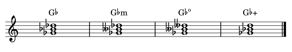 G-flat major, minor, diminished, and augmented triads on the staff