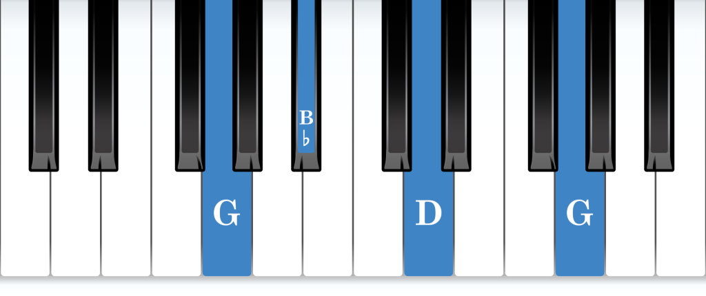 G minor arpeggio piano notes diagram