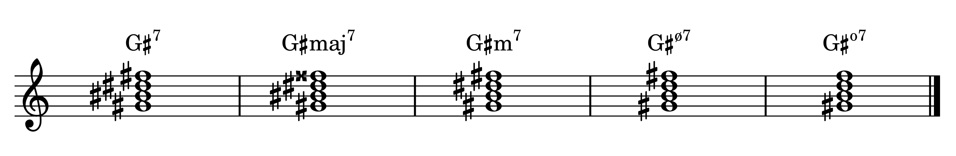 G-sharp dominant 7th, major 7th, minor 7th, half-diminished 7th, and diminished 7th chords on the staff