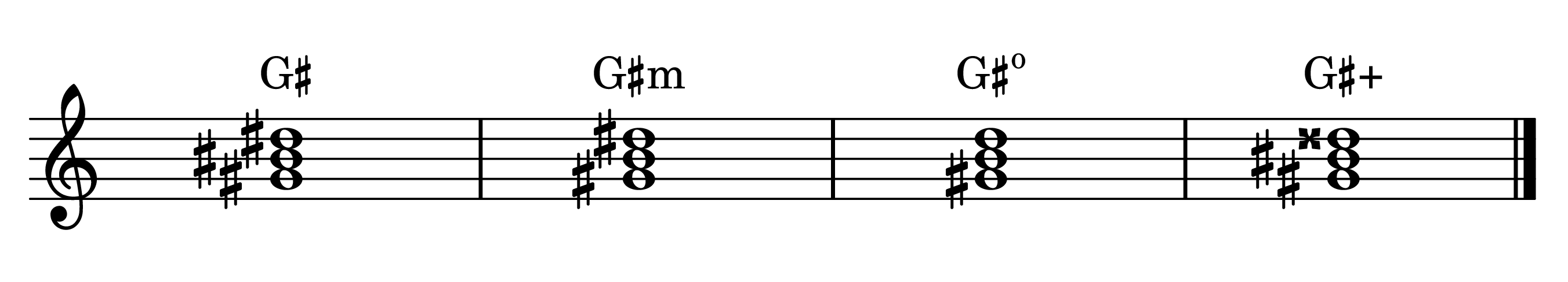 G-sharp major, minor, diminished, and augmented triads on the staff