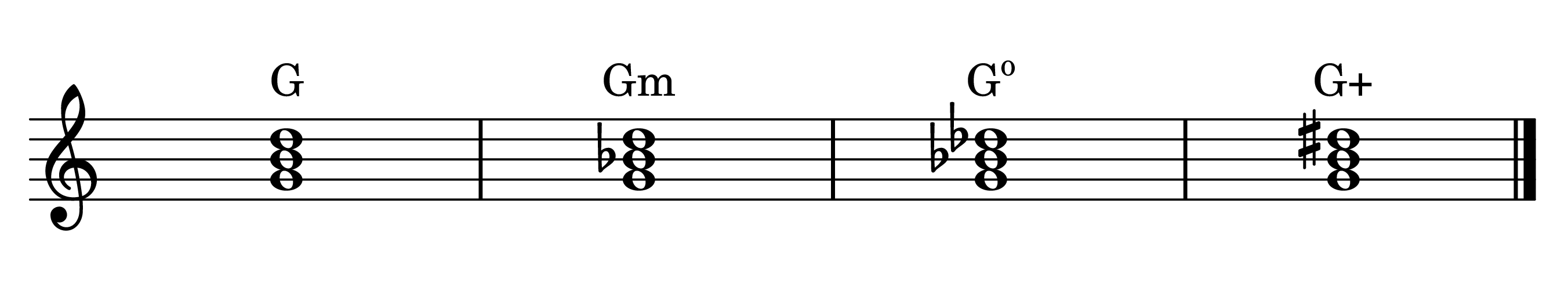 G major, minor, diminished, and augmented triads on the staff