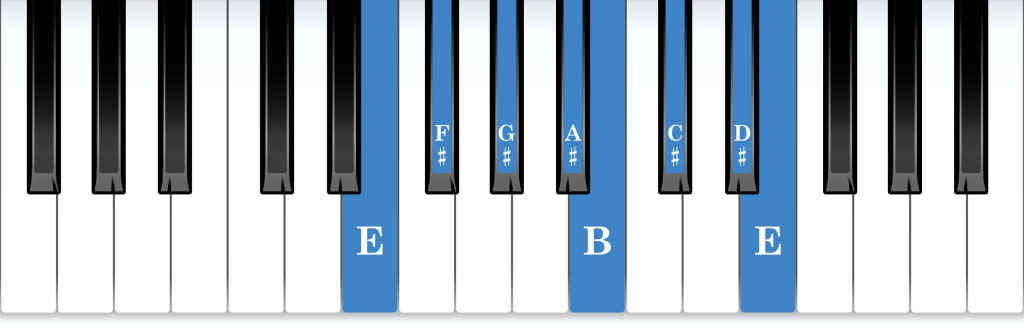 E Lydian mode piano notes diagram