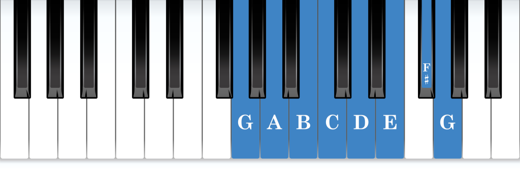 G Ionian mode piano notes diagram