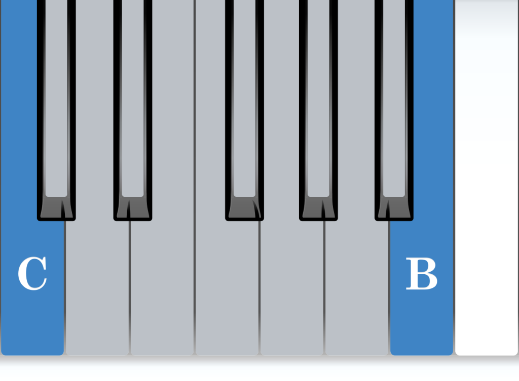 Major Seventh piano interval from C, C to B, notes diagram