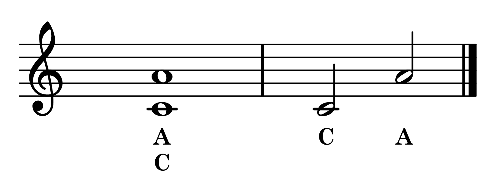Major Sixth interval C to A notes on staff with note names