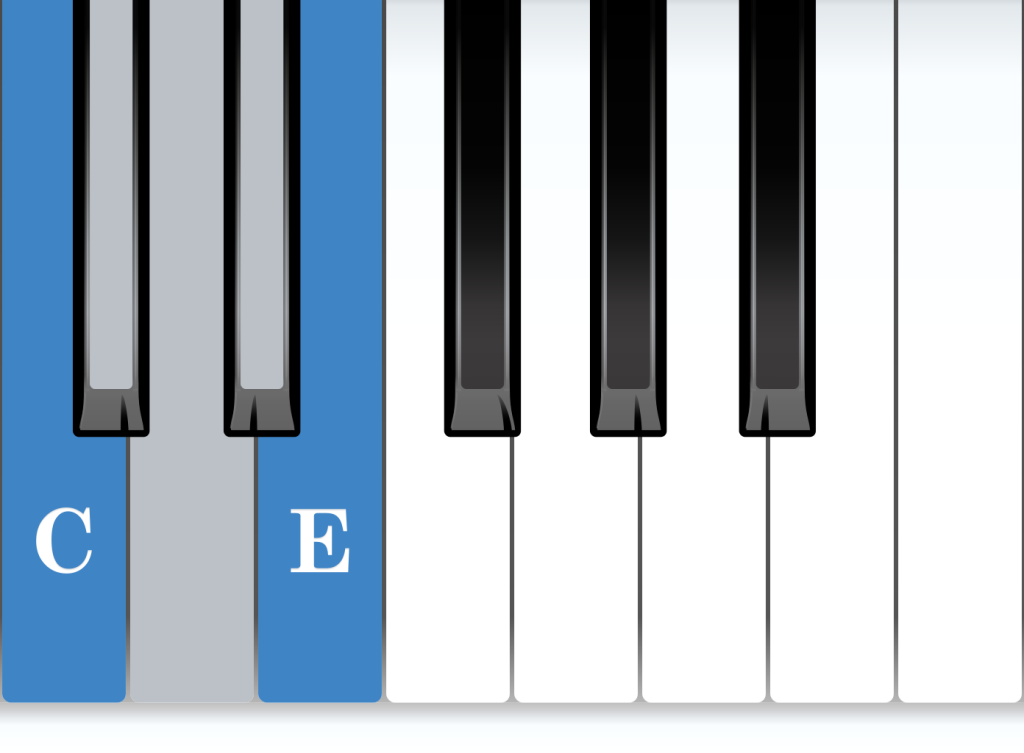 Major Third piano interval from C, C to E, notes diagram