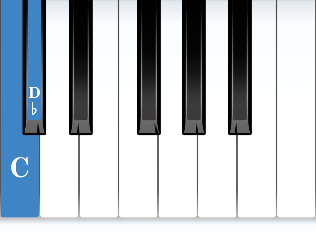 Minor Second piano interval from C, C to D-flat, notes diagram