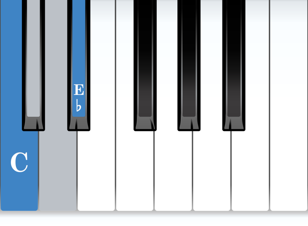 Minor Third piano interval from C, C to E-flat, notes diagram