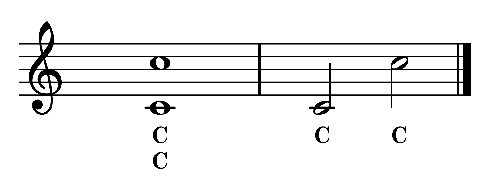 Octave interval C notes on staff with note names