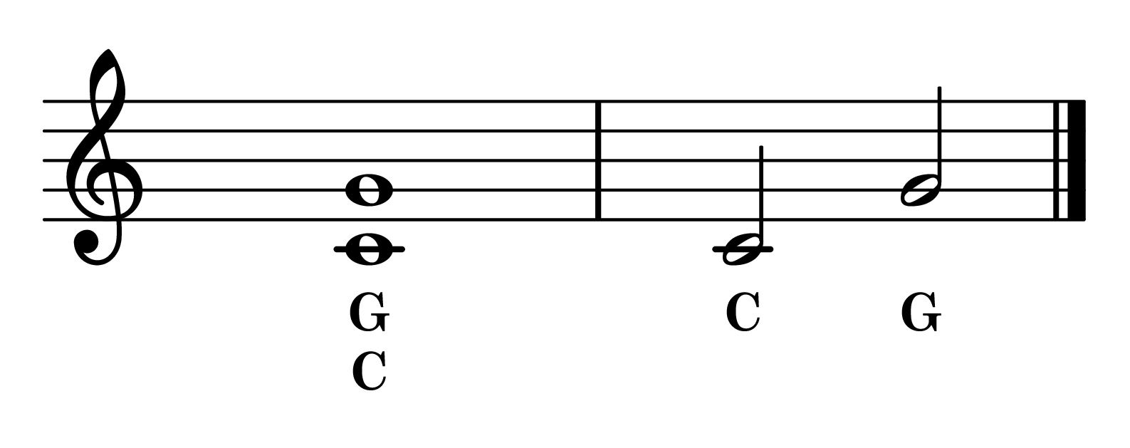 Perfect Fifth interval C to G notes on staff with note names
