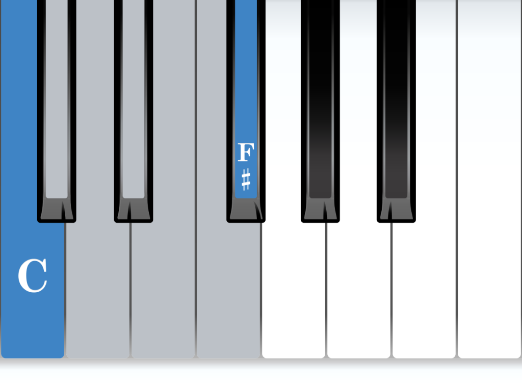 Tritone piano interval from C, C to F-sharp, notes diagram
